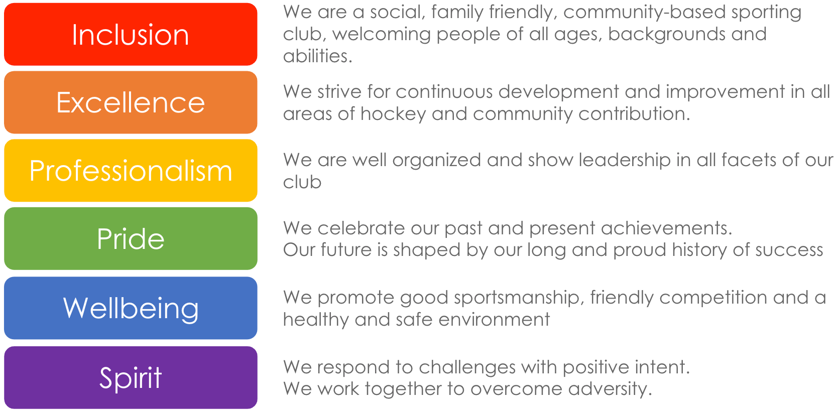 Altona Hockey Club Values